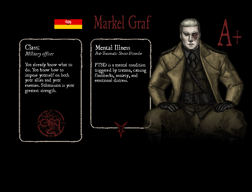 Markel